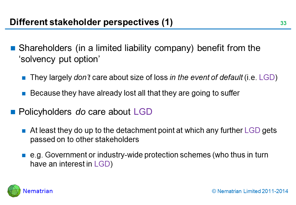 Bullet points include: Shareholders (in a limited liability company) benefit from the ‘solvency put option’. They largely don’t care about size of loss in the event of default (i.e. LGD). Because they have already lost all that they are going to suffer. Policyholders do care about LGD. At least they do up to the detachment point at which any further LGD gets passed on to other stakeholders. e.g. Government or industry-wide protection schemes (who thus in turn have an interest in LGD)