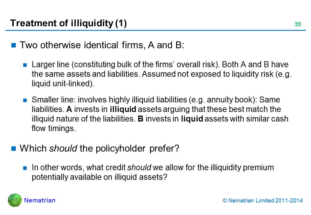 Bullet points include: Two otherwise identical firms, A and B: Larger line (constituting bulk of the firms’ overall risk). Both A and B have the same assets and liabilities. Assumed not exposed to liquidity risk (e.g. liquid unit-linked). Smaller line: involves highly illiquid liabilities (e.g. annuity book): Same liabilities. A invests in illiquid assets arguing that these best match the illiquid nature of the liabilities. B invests in liquid assets with similar cash flow timings. Which should the policyholder prefer? In other words, what credit should we allow for the illiquidity premium potentially available on illiquid assets?