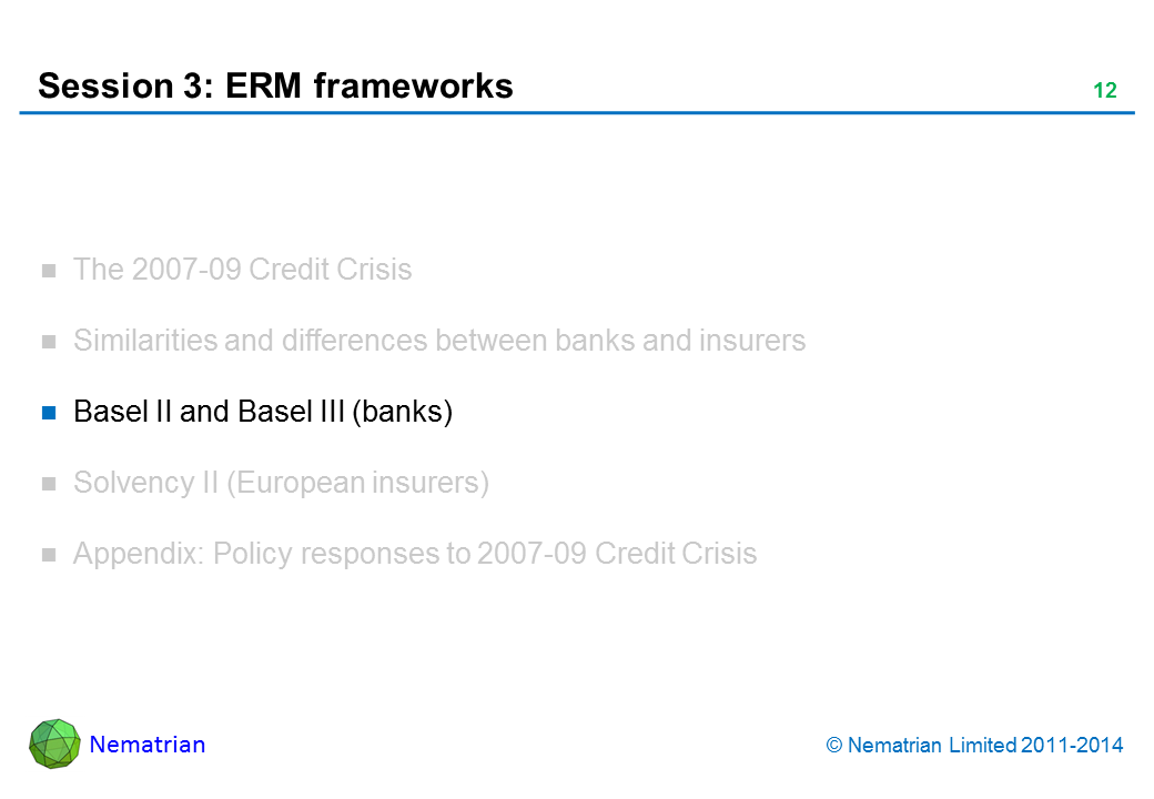 Bullet points include: Basel II and Basel III (banks)