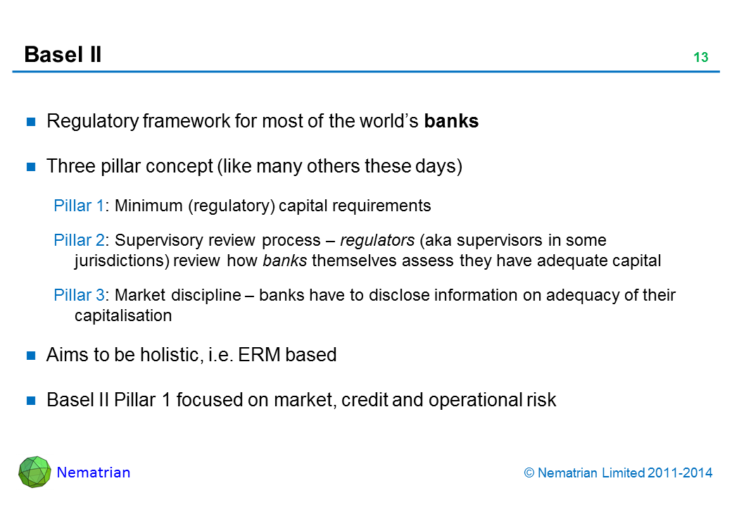 Bullet points include: Regulatory framework for most of the world’s banks. Three pillar concept (like many others these days). Pillar 1: Minimum (regulatory) capital requirements. Pillar 2: Supervisory review process – regulators (aka supervisors in some jurisdictions) review how banks themselves assess they have adequate capital. Pillar 3: Market discipline – banks have to disclose information on adequacy of their capitalisation. Aims to be holistic, i.e. ERM based. Basel II Pillar 1 focused on market, credit and operational risk