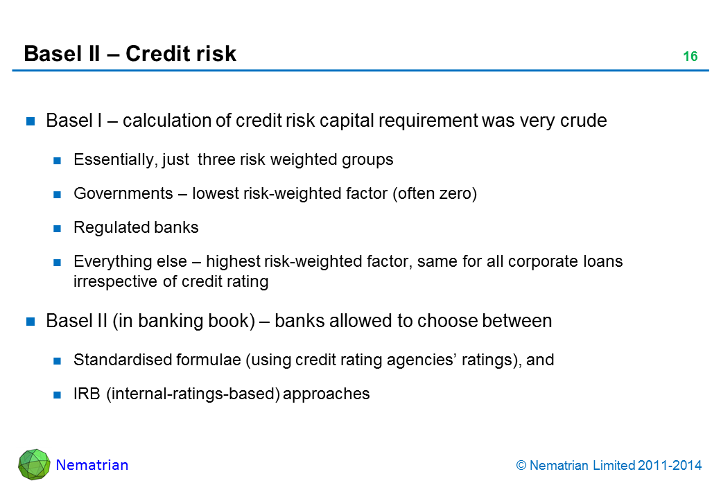 Bullet points include: Basel I – calculation of credit risk capital requirement was very crude. Essentially, just  three risk weighted groups. Governments – lowest risk-weighted factor (often zero). Regulated banks. Everything else – highest risk-weighted factor, same for all corporate loans irrespective of credit rating. Basel II (in banking book) – banks allowed to choose between. Standardised formulae (using credit rating agencies’ ratings), and IRB (internal-ratings-based) approaches