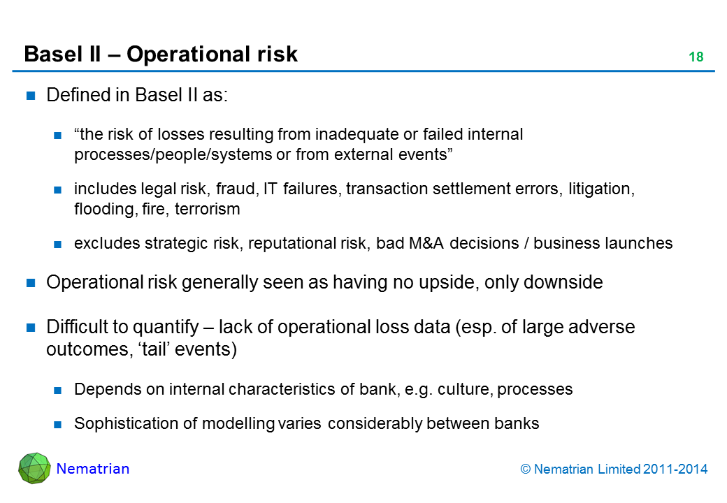 Bullet points include: Defined in Basel II as: “the risk of losses resulting from inadequate or failed internal processes/people/systems or from external events”, includes legal risk, fraud, IT failures, transaction settlement errors, litigation, flooding, fire, terrorism, excludes strategic risk, reputational risk, bad M&A decisions / business launches. Operational risk generally seen as having no upside, only downside. Difficult to quantify – lack of operational loss data (esp. of large adverse outcomes, ‘tail’ events). Depends on internal characteristics of bank, e.g. culture, processes. Sophistication of modelling varies considerably between banks