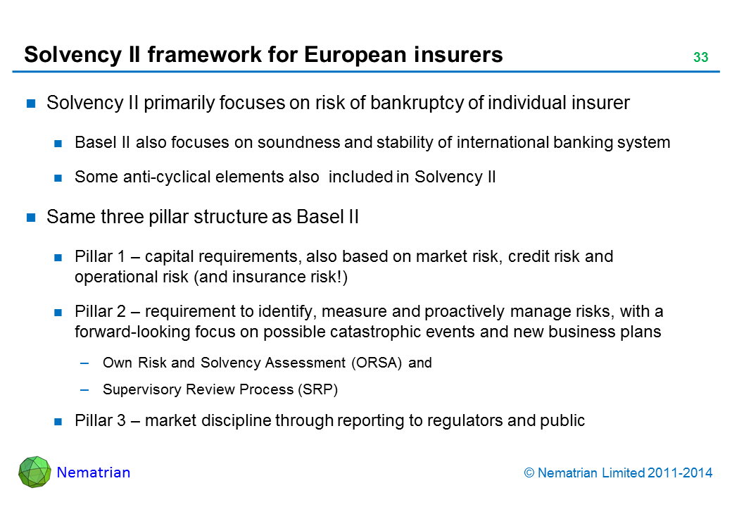 Bullet points include: Solvency II primarily focuses on risk of bankruptcy of individual insurer. Basel II also focuses on soundness and stability of international banking system. Some anti-cyclical elements also  included in Solvency II. Same three pillar structure as Basel II. Pillar 1 – capital requirements, also based on market risk, credit risk and operational risk (and insurance risk!). Pillar 2 – requirement to identify, measure and proactively manage risks, with a forward-looking focus on possible catastrophic events and new business plans. Own Risk and Solvency Assessment (ORSA) and Supervisory Review Process (SRP). Pillar 3 – market discipline through reporting to regulators and public