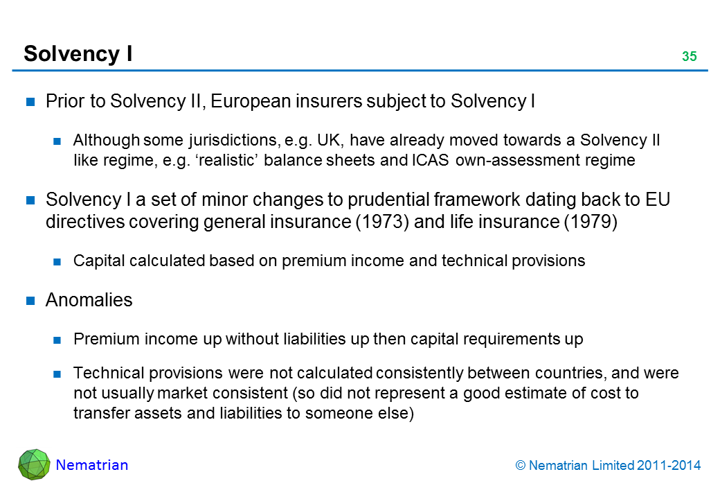 Bullet points include: Prior to Solvency II, European insurers subject to Solvency I. Although some jurisdictions, e.g. UK, have already moved towards a Solvency II like regime, e.g. ‘realistic’ balance sheets and ICAS own-assessment regime. Solvency I a set of minor changes to prudential framework dating back to EU directives covering general insurance (1973) and life insurance (1979). Capital calculated based on premium income and technical provisions. Anomalies. Premium income up without liabilities up then capital requirements up. Technical provisions were not calculated consistently between countries, and were not usually market consistent (so did not represent a good estimate of cost to transfer assets and liabilities to someone else)