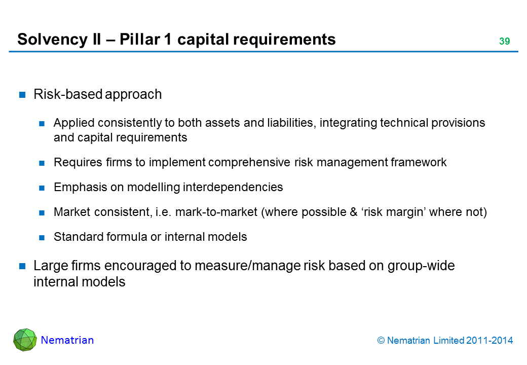 Bullet points include: Risk-based approach. applied consistently to both assets and liabilities, integrating technical provisions and capital requirements. Requires firms to implement comprehensive risk management framework. Emphasis on modelling interdependencies. Market consistent, i.e. mark-to-market (where possible & ‘risk margin’ where not). Standard formula or internal models. Large firms encouraged to measure/manage risk based on group-wide internal models