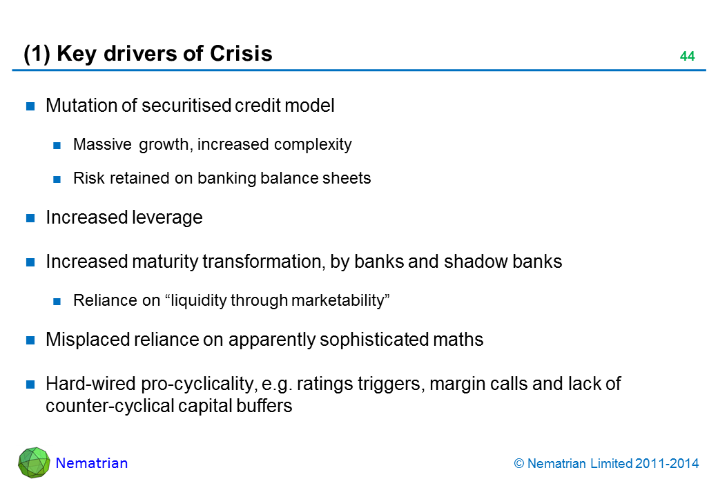 Bullet points include: Mutation of securitised credit model. Massive growth, increased complexity. Risk retained on banking balance sheets. Increased leverage. Increased maturity transformation, by banks and shadow banks. Reliance on “liquidity through marketability”. Misplaced reliance on apparently sophisticated maths. Hard-wired pro-cyclicality, e.g. ratings triggers, margin calls and lack of counter-cyclical capital buffers