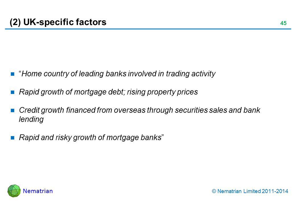 Bullet points include: “Home country of leading banks involved in trading activity. Rapid growth of mortgage debt; rising property prices. Credit growth financed from overseas through securities sales and bank lending. Rapid and risky growth of mortgage banks”