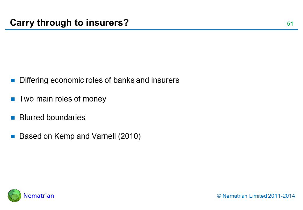 Bullet points include: Differing economic roles of banks and insurers. Two main roles of money. Blurred boundaries. Based on Kemp and Varnell (2010)