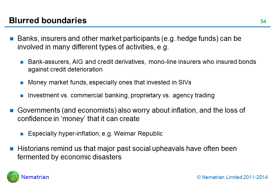 Bullet points include: Banks, insurers and other market participants (e.g. hedge funds) can be involved in many different types of activities, e.g. Bank-assurers, AIG and credit derivatives, mono-line insurers who insured bonds against credit deterioration. Money market funds, especially ones that invested in SIVs. Investment vs. commercial banking, proprietary vs. agency trading. Governments (and economists) also worry about inflation, and the loss of confidence in ‘money’ that it can create. Especially hyper-inflation, e.g. Weimar Republic. Historians remind us that major past social upheavals have often been fermented by economic disasters