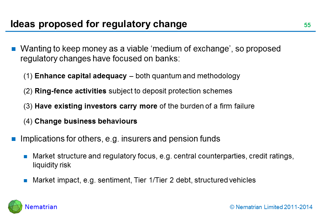 Bullet points include: Wanting to keep money as a viable ‘medium of exchange’, so proposed regulatory changes have focused on banks: (1) Enhance capital adequacy – both quantum and methodology, (2) Ring-fence activities subject to deposit protection schemes, (3) Have existing investors carry more of the burden of a firm failure, (4) Change business behaviours. Implications for others, e.g. insurers and pension funds. Market structure and regulatory focus, e.g. central counterparties, credit ratings, liquidity risk. Market impact, e.g. sentiment, Tier 1/Tier 2 debt, structured vehicles