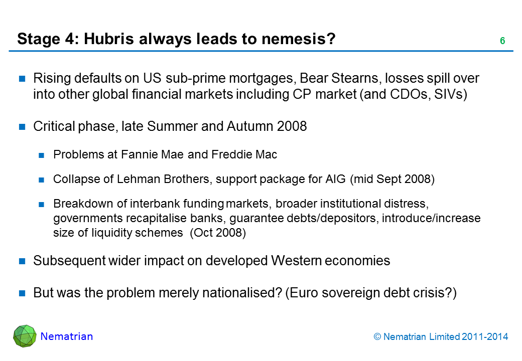 Bullet points include: Rising defaults on US sub-prime mortgages, Bear Stearns, losses spill over into other global financial markets including CP market (and CDOs, SIVs). Critical phase, late Summer and Autumn 2008. Problems at Fannie Mae and Freddie Mac. Collapse of Lehman Brothers, support package for AIG (mid Sept 2008). Breakdown of interbank funding markets, broader institutional distress, governments recapitalise banks, guarantee debts/depositors, introduce/increase size of liquidity schemes  (Oct 2008). Subsequent wider impact on developed Western economies. But was the problem merely nationalised? (Euro sovereign debt crisis?)