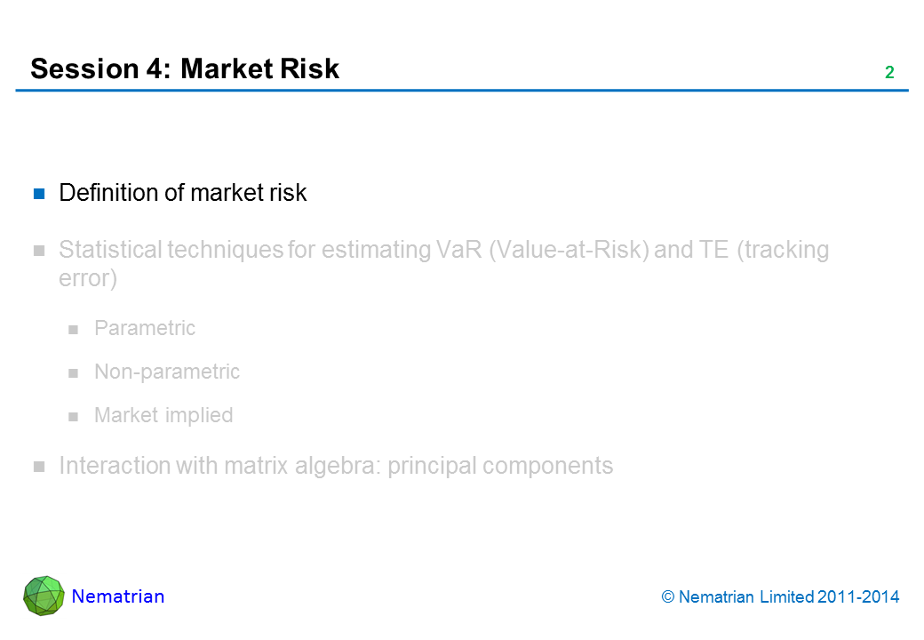 Bullet points include: Definition of market risk