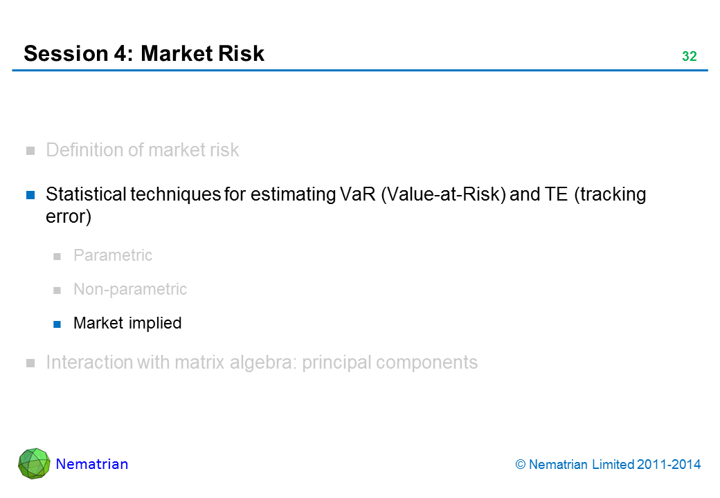 Bullet points include: Statistical techniques for estimating VaR (Value-at-Risk) and TE (tracking error). Market implied