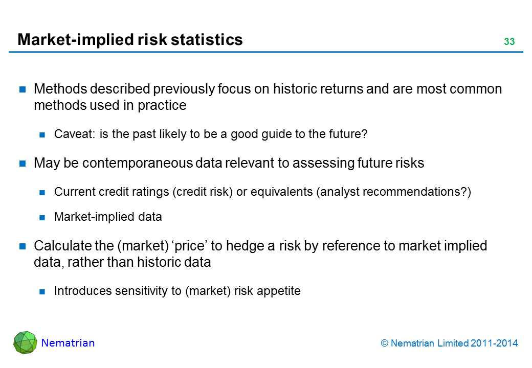 Bullet points include: Methods described previously focus on historic returns and are most common methods used in practice. Caveat: is the past likely to be a good guide to the future? May be contemporaneous data relevant to assessing future risks. Current credit ratings (credit risk) or equivalents (analyst recommendations?). Market-implied data. Calculate the (market) ‘price’ to hedge a risk by reference to market implied data, rather than historic data. Introduces sensitivity to (market) risk appetite