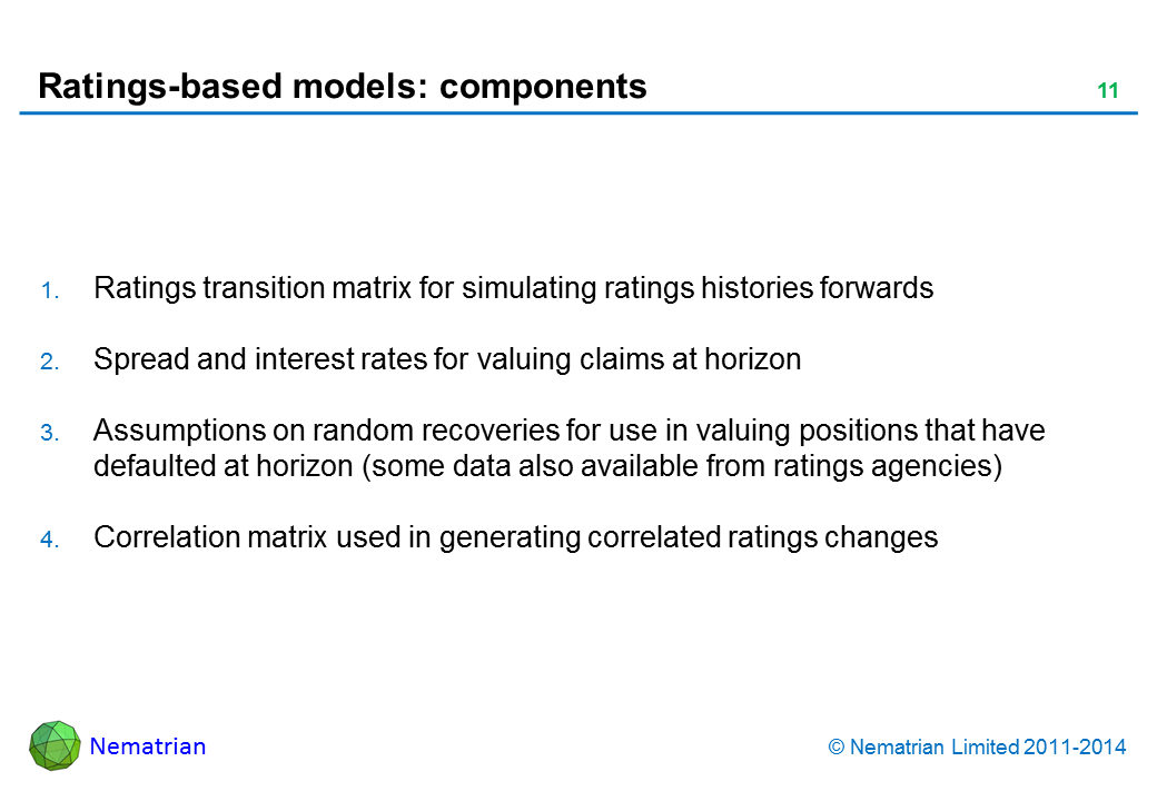 Bullet points include: Ratings transition matrix for simulating ratings histories forwards. Spread and interest rates for valuing claims at horizon. Assumptions on random recoveries for use in valuing positions that have defaulted at horizon (some data also available from ratings agencies). Correlation matrix used in generating correlated ratings changes