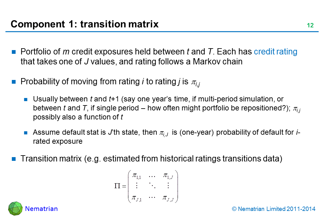 Bullet points include: Portfolio of m credit exposures held between t and T. Each has credit rating that takes one of J values, and rating follows a Markov chain. Probability of moving from rating i to rating j is pi i,j. Usually between t and t+1 (say one year’s time, if multi-period simulation, or between t and T, if single period – how often might portfolio be repositioned?); pi i,j possibly also a function of t. Assume default stat is J’th state, then pi i,J  is (one-year) probability of default for i-rated exposure. Transition matrix (e.g. estimated from historical ratings transitions data)