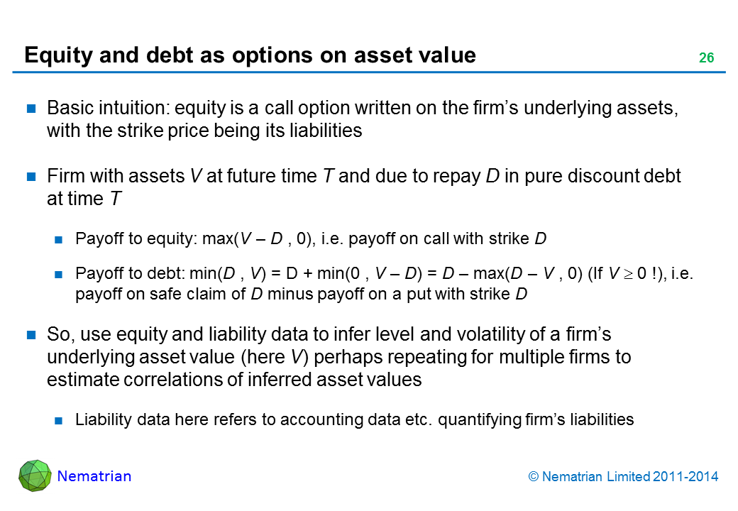 Bullet points include: Basic intuition: equity is a call option written on the firm’s underlying assets, with the strike price being its liabilities. Firm with assets V at future time T and due to repay D in pure discount debt at time T. Payoff to equity: max(V – D , 0), i.e. payoff on call with strike D. Payoff to debt: min(D , V) = D + min(0 , V – D) = D – max(D – V , 0) (If V >= 0 !), i.e. payoff on safe claim of D minus payoff on a put with strike D. So, use equity and liability data to infer level and volatility of a firm’s underlying asset value (here V) perhaps repeating for multiple firms to estimate correlations of inferred asset values. Liability data here refers to accounting data etc. quantifying firm’s liabilities