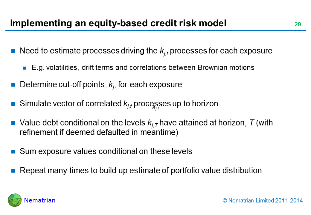 Bullet points include: Need to estimate processes driving the kj,t processes for each exposure. E.g. volatilities, drift terms and correlations between Brownian motions. Determine cut-off points, kj, for each exposure. Simulate vector of correlated kj,t processes up to horizon. Value debt conditional on the levels kj,T have attained at horizon, T (with refinement if deemed defaulted in meantime). Sum exposure values conditional on these levels. Repeat many times to build up estimate of portfolio value distribution