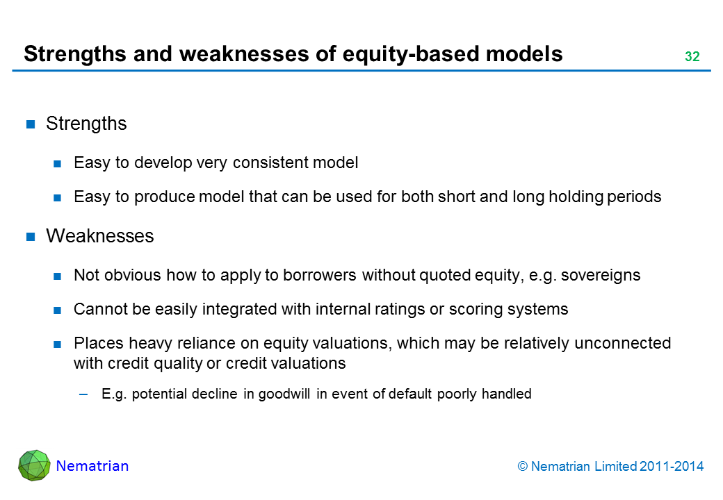 Bullet points include: Strengths. Easy to develop very consistent model. Easy to produce model that can be used for both short and long holding periods. Weaknesses. Not obvious how to apply to borrowers without quoted equity, e.g. sovereigns. Cannot be easily integrated with internal ratings or scoring systems. Places heavy reliance on equity valuations, which may be relatively unconnected with credit quality or credit valuations. E.g. potential decline in goodwill in event of default poorly handled
