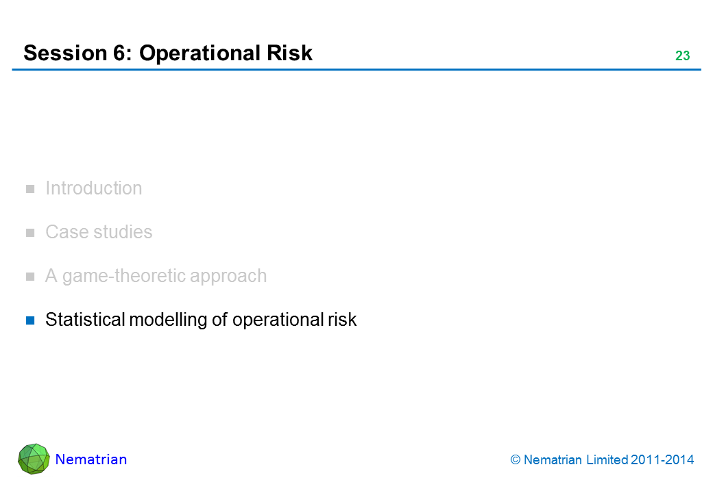 Bullet points include: Statistical modelling of operational risk