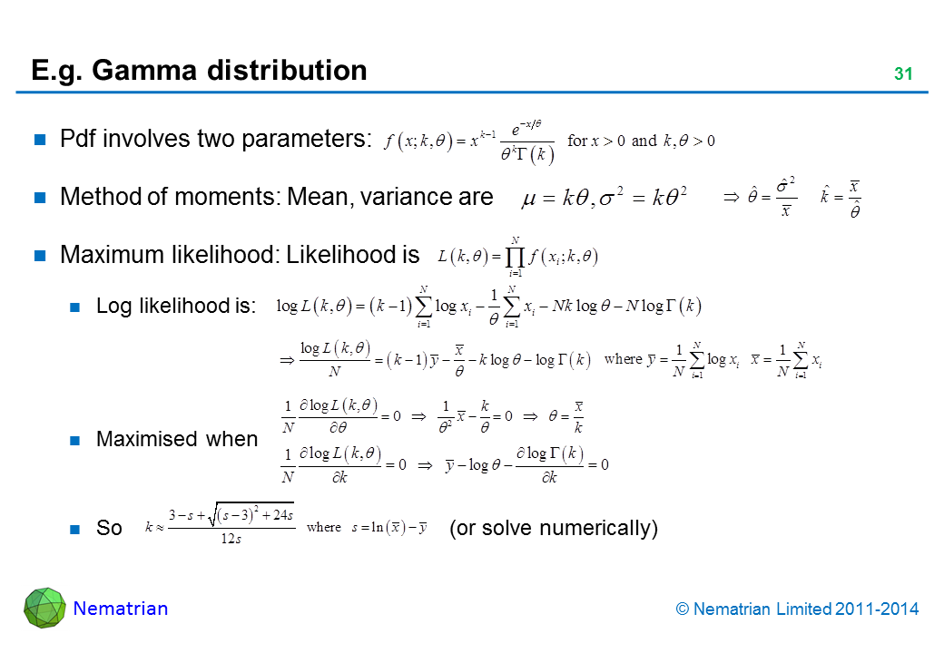 Bullet points include: Pdf involves two parameters: Method of moments: Mean, variance are. Maximum likelihood: Likelihood is, Log likelihood is: Maximised when, So (or solve numerically)