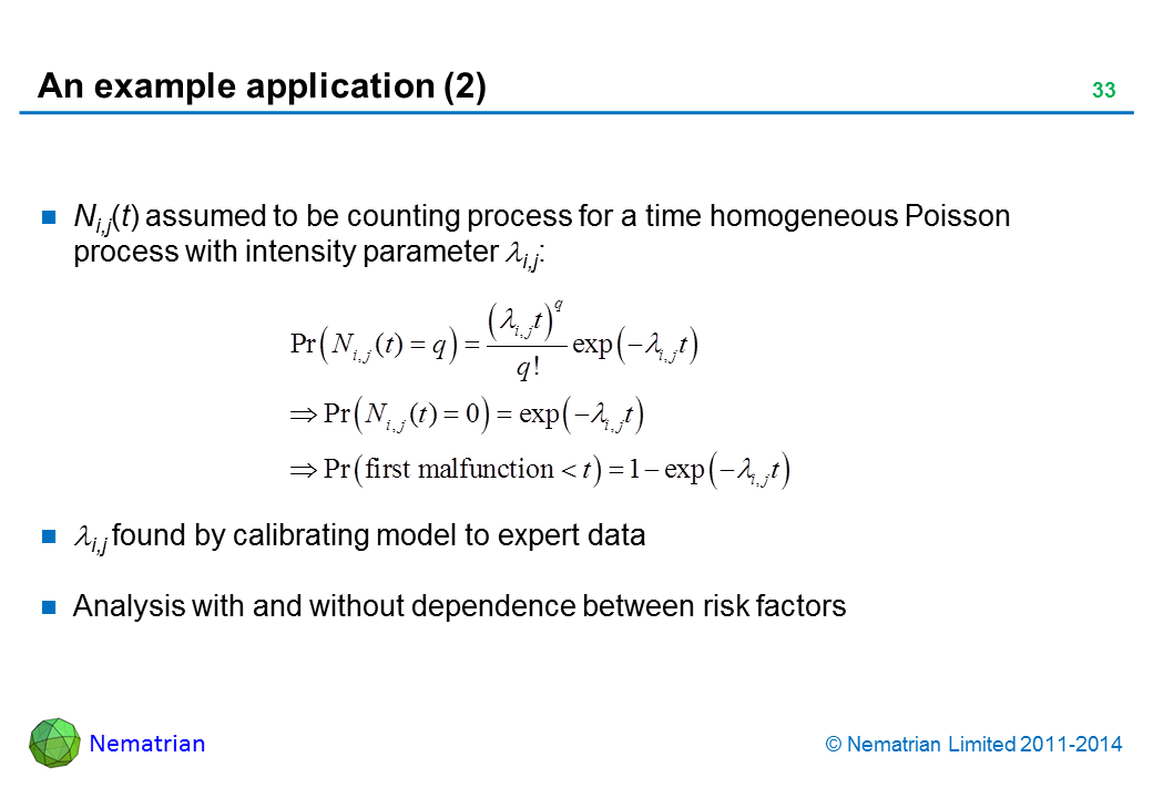Bullet points include: Ni,j(t) assumed to be counting process for a time homogeneous Poisson process with intensity parameter lambda i,j: lambda i,j found by calibrating model to expert data. Analysis with and without dependence between risk factors