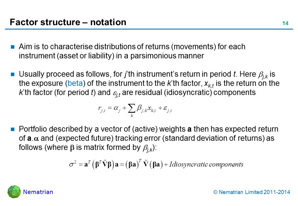 Bullet points include: Aim is to characterise distributions of returns (movements) for each instrument (asset or liability) in a parsimonious manner. Usually proceed as follows, for j’th instrument’s return in period t. Here beta j,k is the exposure (beta) of the instrument to the k’th factor, xk,t is the return on the k’th factor (for period t) and epsilon j,t are residual (idiosyncratic) components. Portfolio described by a vector of (active) weights a then has expected return of a.alpha and (expected future) tracking error (standard deviation of returns) as follows (where beta is matrix formed by beta j,k):