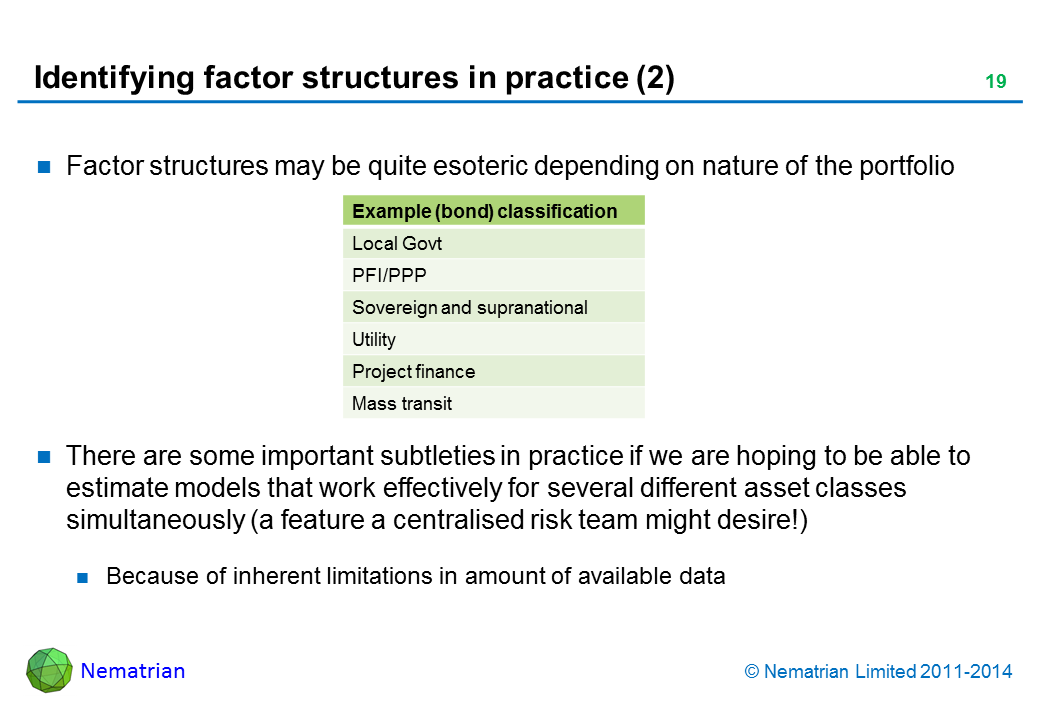 Bullet points include: Factor structures may be quite esoteric depending on nature of the portfolio. There are some important subtleties in practice if we are hoping to be able to estimate models that work effectively for several different asset classes simultaneously (a feature a centralised risk team might desire!). Because of inherent limitations in amount of available data