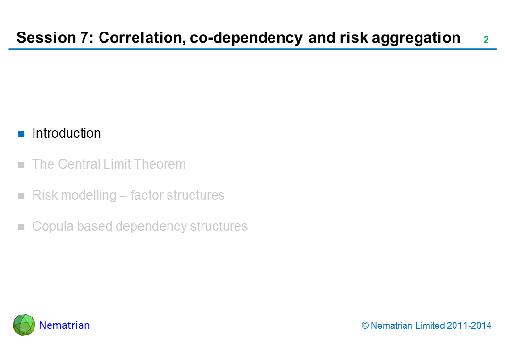 Bullet points include: Introduction