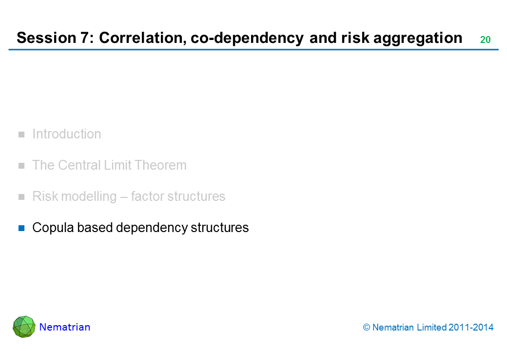 Bullet points include: Copula based dependency structures