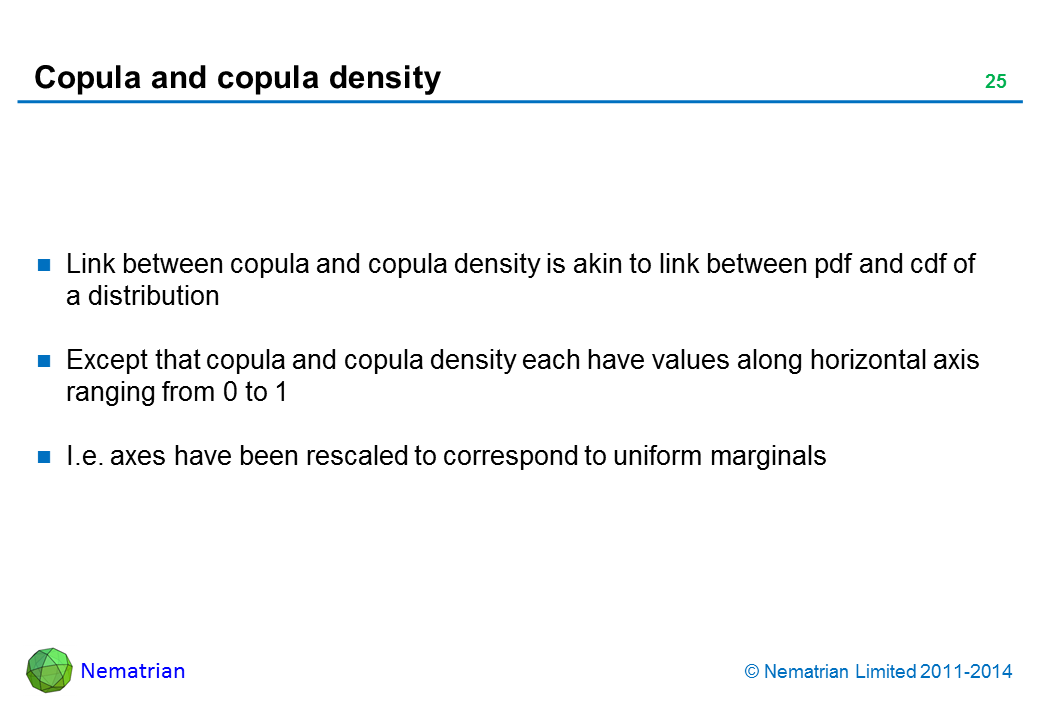 Bullet points include: Link between copula and copula density is akin to link between pdf and cdf of a distribution. Except that copula and copula density each have values along horizontal axis ranging from 0 to 1. I.e. axes have been rescaled to correspond to uniform marginal