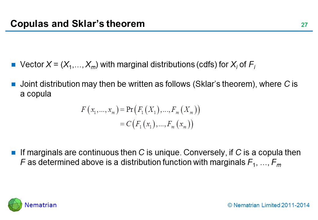 Bullet points include: Vector X = (X1,..., Xm) with marginal distributions (cdfs) for Xi of Fi. Joint distribution may then be written as follows (Sklar’s theorem), where C is a copula. If marginals are continuous then C is unique. Conversely, if C is a copula then F as determined above is a distribution function with marginals F1, ..., Fm
