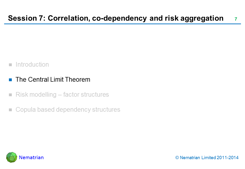 Bullet points include: The Central Limit Theorem