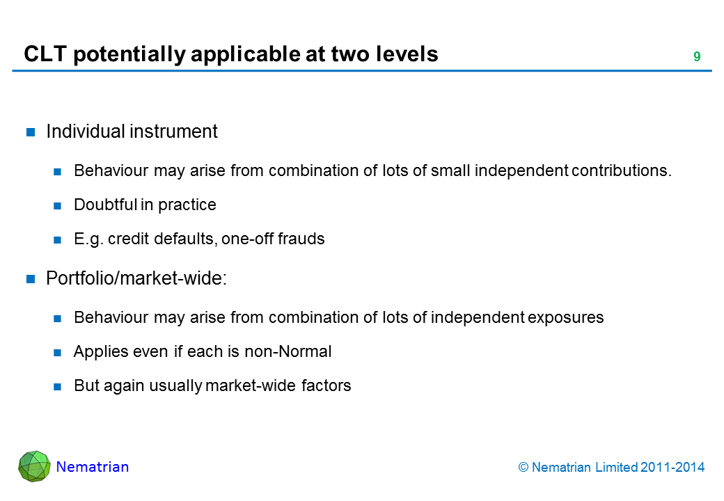 Bullet points include: Individual instrument. Behaviour may arise from combination of lots of small independent contributions. Doubtful in practice. E.g. credit defaults, one-off frauds. Portfolio/market-wide: Behaviour may arise from combination of lots of independent exposures. Applies even if each is non-Normal. But again usually market-wide factors