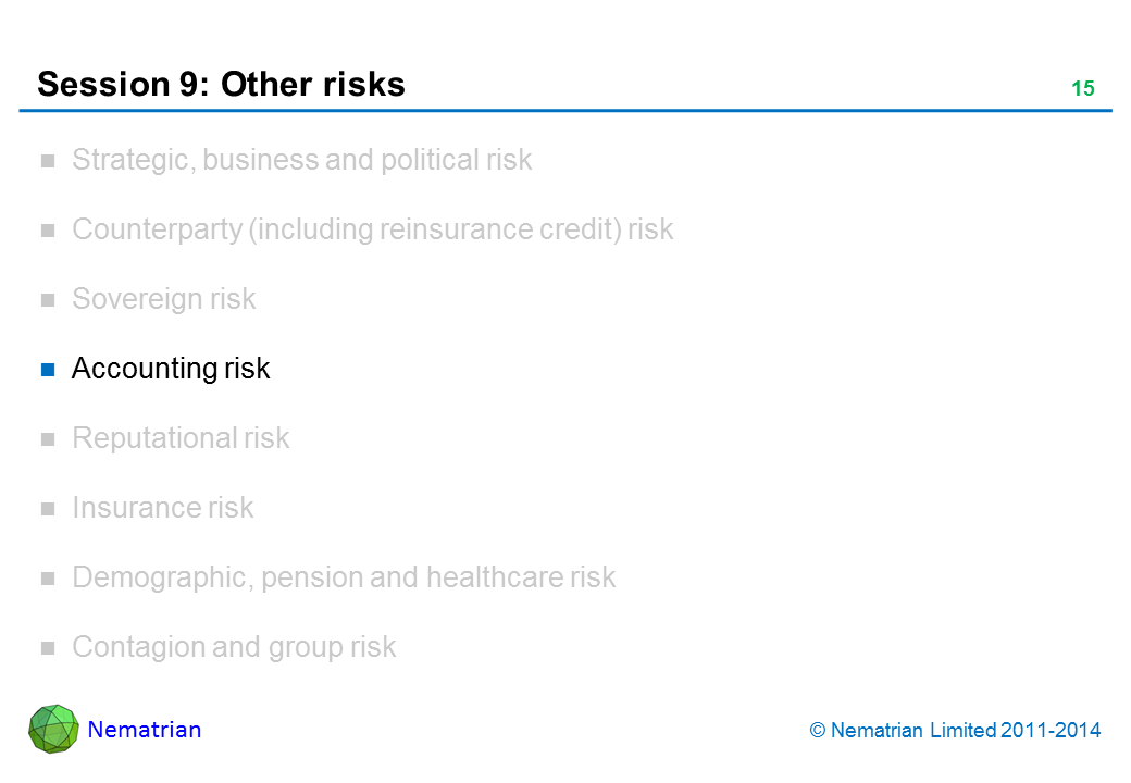 Bullet points include: Accounting risk