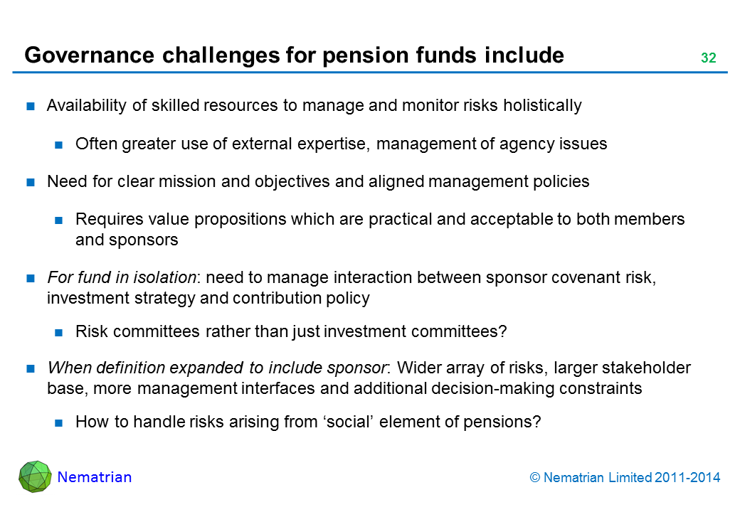 Bullet points include: Availability of skilled resources to manage and monitor risks holistically. Often greater use of external expertise, management of agency issues. Need for clear mission and objectives and aligned management policies. Requires value propositions which are practical and acceptable to both members and sponsors. For fund in isolation: need to manage interaction between sponsor covenant risk, investment strategy and contribution policy. Risk committees rather than just investment committees? When definition expanded to include sponsor: Wider array of risks, larger stakeholder base, more management interfaces and additional decision-making constraints. How to handle risks arising from ‘social’ element of pensions?