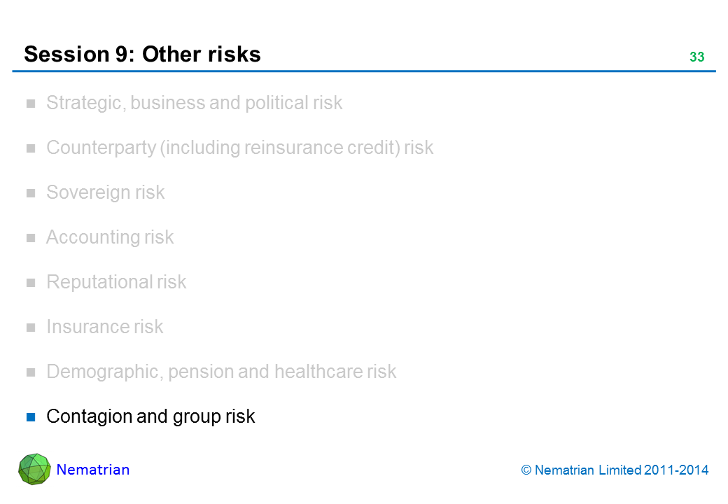 Bullet points include: Contagion and group risk