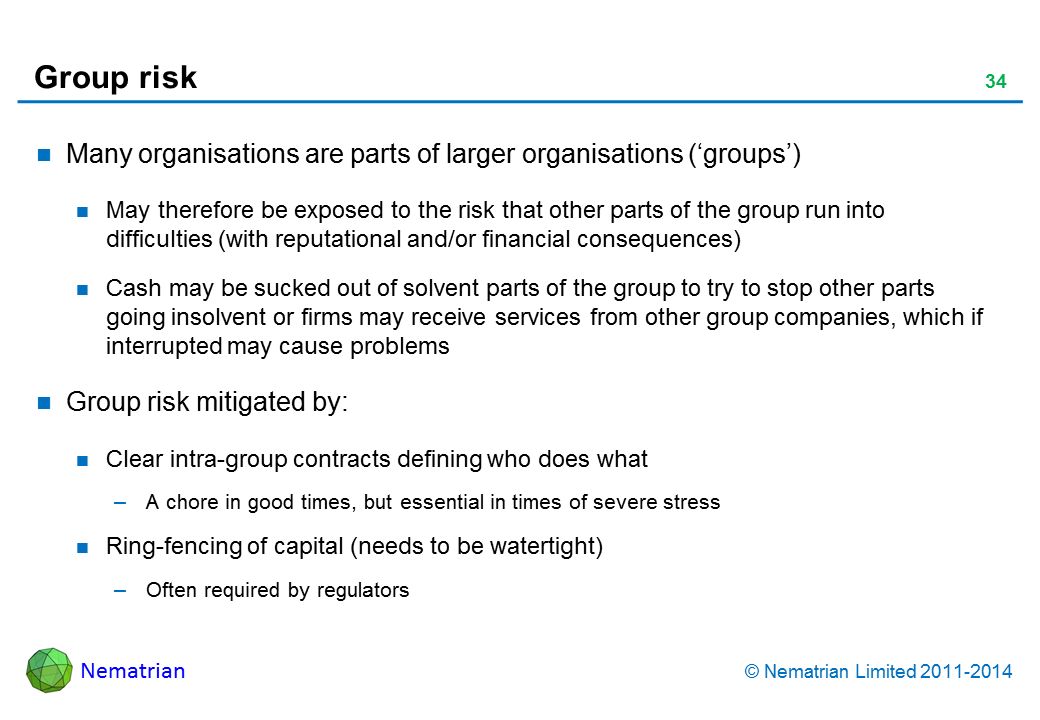 Bullet points include: Many organisations are parts of larger organisations (‘groups’). May therefore be exposed to the risk that other parts of the group run into difficulties (with reputational and/or financial consequences). Cash may be sucked out of solvent parts of the group to try to stop other parts going insolvent or firms may receive services from other group companies, which if interrupted may cause problems. Group risk mitigated by: Clear intra-group contracts defining who does what. A chore in good times, but essential in times of severe stress. Ring-fencing of capital (needs to be watertight). Often required by regulators