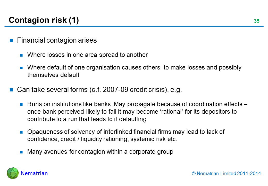 Bullet points include: Financial contagion arises. Where losses in one area spread to another. Where default of one organisation causes others  to make losses and possibly themselves default. Can take several forms (c.f. 2007-09 credit crisis), e.g. Runs on institutions like banks. May propagate because of coordination effects – once bank perceived likely to fail it may become ‘rational’ for its depositors to contribute to a run that leads to it defaulting. Opaqueness of solvency of interlinked financial firms may lead to lack of confidence, credit / liquidity rationing, systemic risk etc. Many avenues for contagion within a corporate group