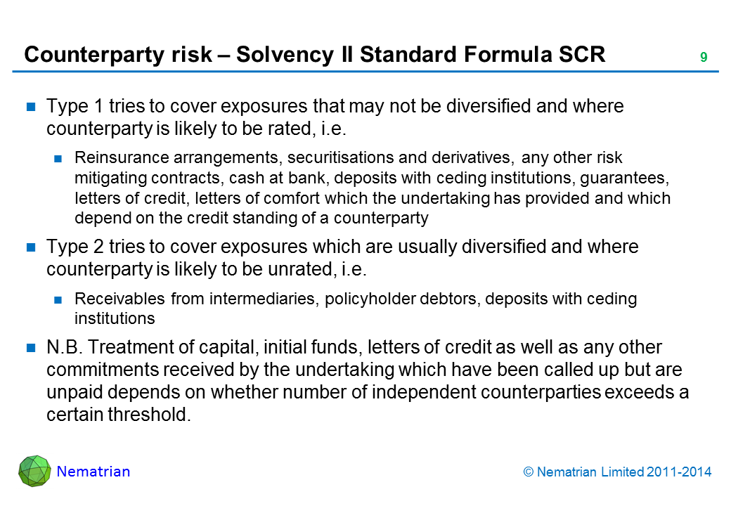 Bullet points include: Type 1 tries to cover exposures that may not be diversified and where counterparty is likely to be rated, i.e. Reinsurance arrangements, securitisations and derivatives, any other risk mitigating contracts, cash at bank, deposits with ceding institutions, guarantees, letters of credit, letters of comfort which the undertaking has provided and which depend on the credit standing of a counterparty. Type 2 tries to cover exposures which are usually diversified and where counterparty is likely to be unrated, i.e. Receivables from intermediaries, policyholder debtors, deposits with ceding institutions. N.B. Treatment of capital, initial funds, letters of credit as well as any other commitments received by the undertaking which have been called up but are unpaid depends on whether number of independent counterparties exceeds a certain threshold.