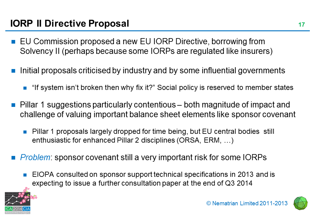 Bullet points include: EU Commission proposed a new EU IORP Directive, borrowing from Solvency II (perhaps because some IORPs are regulated like insurers). Initial proposals criticised by industry and by some influential governments. "If system isn't broken then why fix it?" Social policy is reserved to member states. Pillar 1 suggestions particularly contentious - both magnitude of impact and challenge of valuing important balance sheet elements like sponsor covenant. Pillar 1 proposals largely dropped for time being, but EU central bodies  still enthusiastic for enhanced Pillar 2 disciplines (ORSA, ERM, …) Problem: sponsor covenant still a very important risk for some IORPs. EIOPA consulted on sponsor support technical specifications in 2013 and is expecting to issue a further consultation paper at the end of Q3 2014