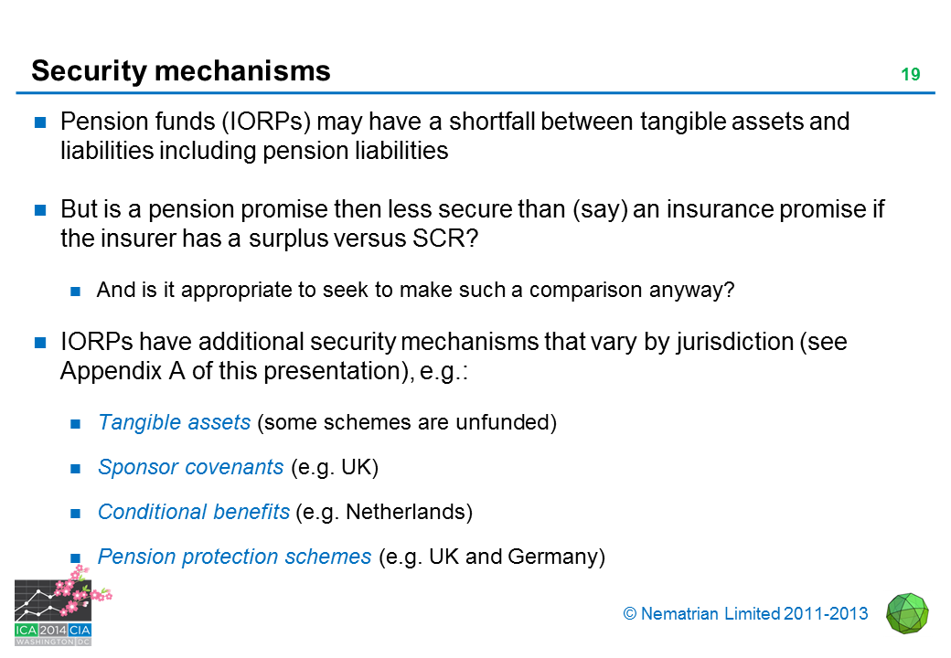 Bullet points include: Pension funds (IORPs) may have a shortfall between tangible assets and liabilities including pension liabilities. But is a pension promise then less secure than (say) an insurance promise if the insurer has a surplus versus SCR? And is it appropriate to seek to make such a comparison anyway? IORPs have additional security mechanisms that vary by jurisdiction (see Appendix A of this presentation), e.g.: Tangible assets (some schemes are unfunded) Sponsor covenants (e.g. UK) Conditional benefits (e.g. Netherlands) Pension protection schemes (e.g. UK and Germany)