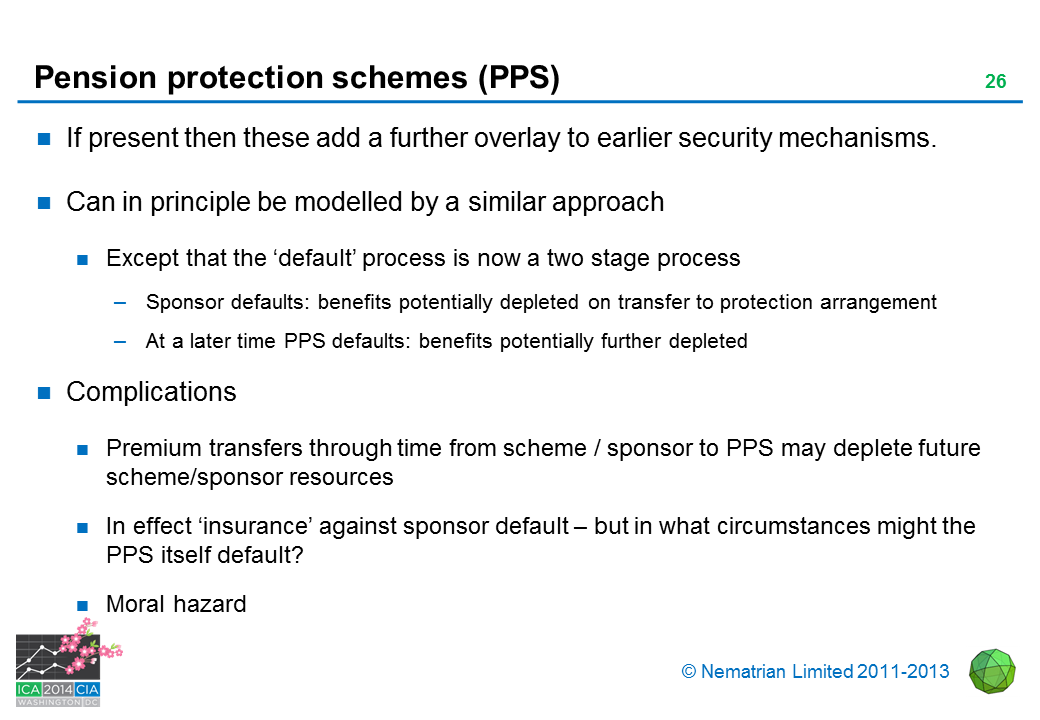 Bullet points include: If present then these add a further overlay to earlier security mechanisms. Can in principle be modelled by a similar approach. Except that the 'default' process is now a two stage process. Sponsor defaults: benefits potentially depleted on transfer to protection arrangement. At a later time PPS defaults: benefits potentially further depleted. Complications. Premium transfers through time from scheme / sponsor to PPS may deplete future scheme/sponsor resources. In effect 'insurance' against sponsor default - but in what circumstances might the PPS itself default? Moral hazard