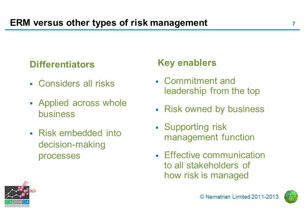 Bullet points include: Differentiators. Considers all risks. Applied across whole business. Risk embedded into decision-making processes. Key enablers. Commitment and leadership from the top. Risk owned by business. Supporting risk management function. Effective communication to all stakeholders of how risk is managed