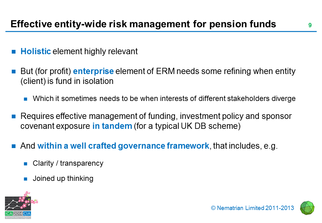 Bullet points include: Holistic element highly relevant. But (for profit) enterprise element of ERM needs some refining when entity (client) is fund in isolation. Which it sometimes needs to be when interests of different stakeholders diverge. Requires effective management of funding, investment policy and sponsor covenant exposure in tandem (for a typical UK DB scheme). And within a well crafted governance framework, that includes, e.g. Clarity / transparency. Joined up thinking.