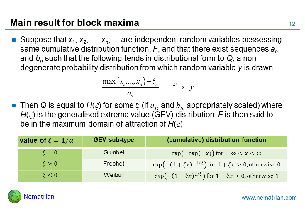Bullet points include: Suppose that x1, x2, ..., xn, ... are independent random variables possessing same cumulative distribution function, F, and that there exist sequences an and bn such that the following tends in distributional form to Q, a non-degenerate probability distribution from which random variable y is drawn. Then Q is equal to H(xi) for some xi (if a_n and b_n appropriately scaled) where H(xi) is the generalised extreme value (GEV) distribution. F is then said to be in the maximum domain of attraction of H(xi)