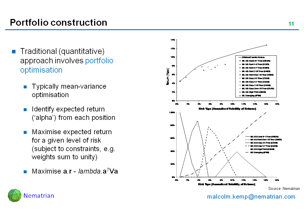 Bullet points include: Traditional (quantitative) approach involves portfolio optimisation. Typically mean-variance optimisation. Identify expected return (‘alpha’) from each position. Maximise expected return for a given level of risk (subject to constraints, e.g. weights sum to unity). Maximise a.r - lambda.aTVa