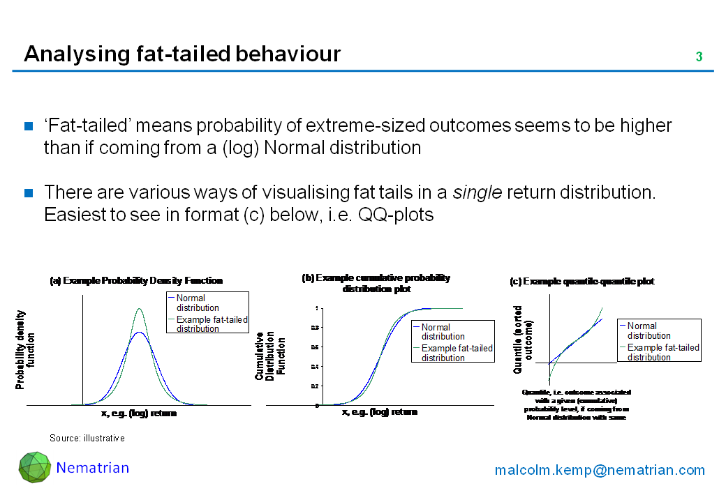 Bullet points include: ‘Fat-tailed’ means probability of extreme-sized outcomes seems to be higher than if coming from a (log) Normal distribution. There are various ways of visualising fat tails in a single return distribution. Easiest to see in format (c) below, i.e. QQ-plots