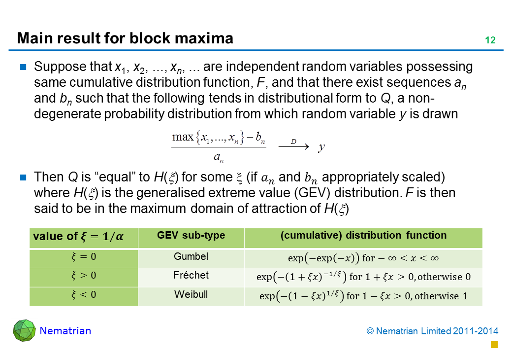 Bullet points include: Suppose that x1, x2, ..., xn, ... are independent random variables possessing same cumulative distribution function, F, and that there exist sequences an and bn such that the following tends in distributional form to Q, a non-degenerate probability distribution from which random variable y is drawn. Then Q is equal to H() for some (is the generalised extreme value (GEV) distribution. F is then said to be in the maximum domain of attraction of H Gumbel, Frechet, Weibull