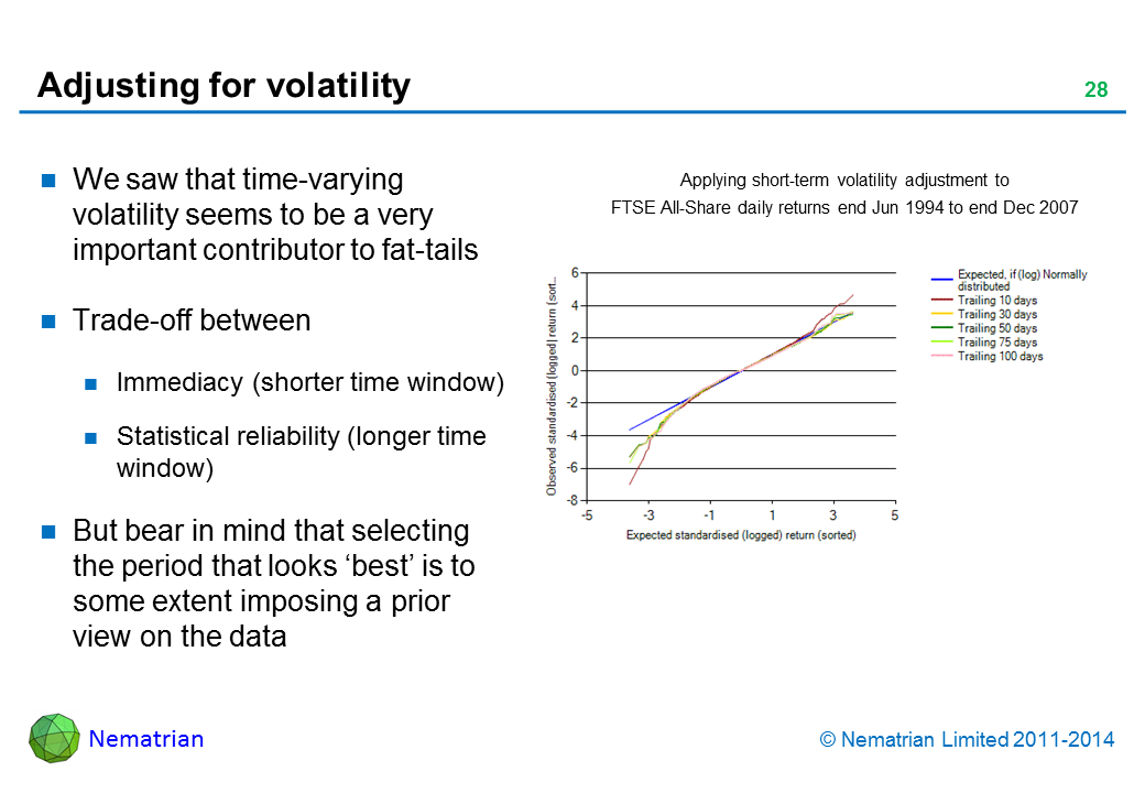 Bullet points include: We saw that time-varying volatility seems to be a very important contributor to fat-tails Trade-off between Immediacy (shorter time window)  Statistical reliability (longer time window) But bear in mind that selecting the period that looks ‘best’ is to some extent imposing a prior view on the data